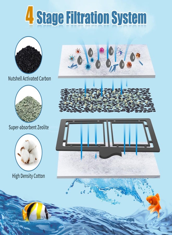 عبوة من 8 خراطيش فلتر من زوقوني، خراطيش فلتر بديلة لعنصر Top Fin EF-S وBF5 BETTAFLO - Image 3